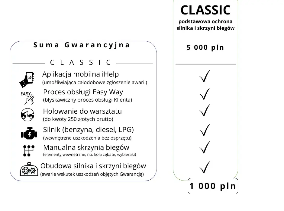 Ile wynosi bankowy fundusz gwarancyjny w Polsce? Podstawowa kwota i szczególne przypadki gwarancji