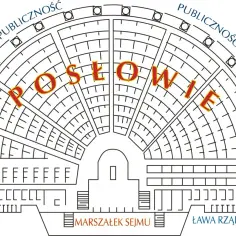 Ilość posłów w Sejmie - Kto dostał się do Sejmu w ostatnich wyborach?
