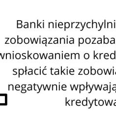 Czy Alior Bank widzi chwilówki? Wpływ na zdolność kredytową