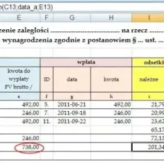 Jak prawidłowo obliczyć odsetki od należności - poradnik krok po kroku