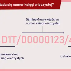 Stare numery ksiąg wieczystych - Zmiana numeru księgi wieczystej