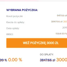Kredyty chwilówki: jaki procent i koszty? Porównanie ofert