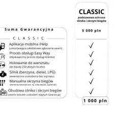 Ile wynosi bankowy fundusz gwarancyjny w Polsce? Podstawowa kwota i szczególne przypadki gwarancji