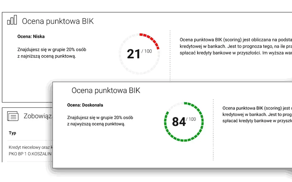 Zdjęcie Czy chwilówki obniżają scoring? Poznaj prawdę i konsekwencje