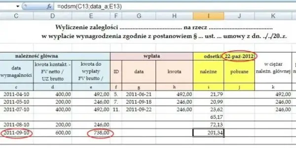 Jak prawidłowo obliczyć odsetki od należności - poradnik krok po kroku