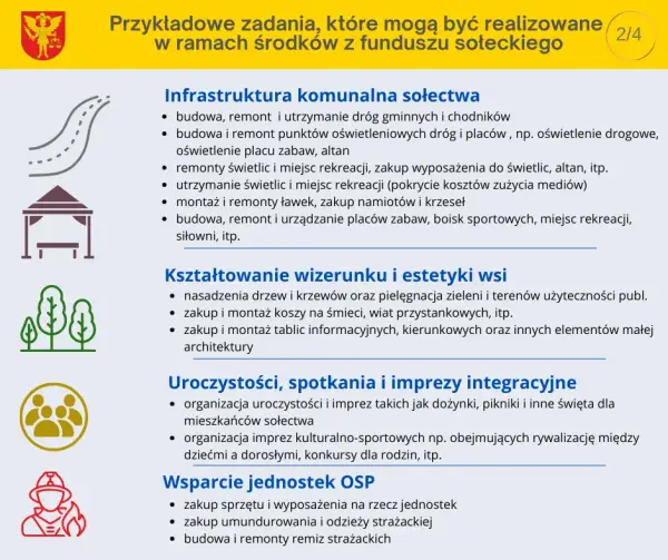 Fundusz sołecki na co przeznaczyć: Pomysły, które ożywią Twoje sołectwo